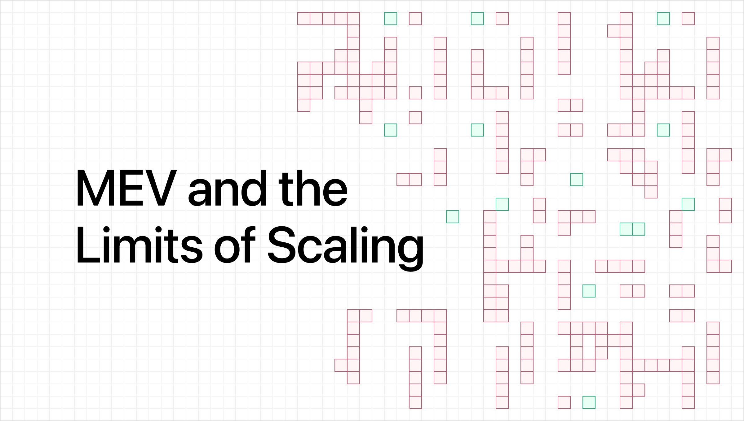 MEV and The Limits of Scaling